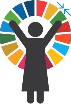 Women and the SDGs