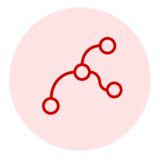 Programs